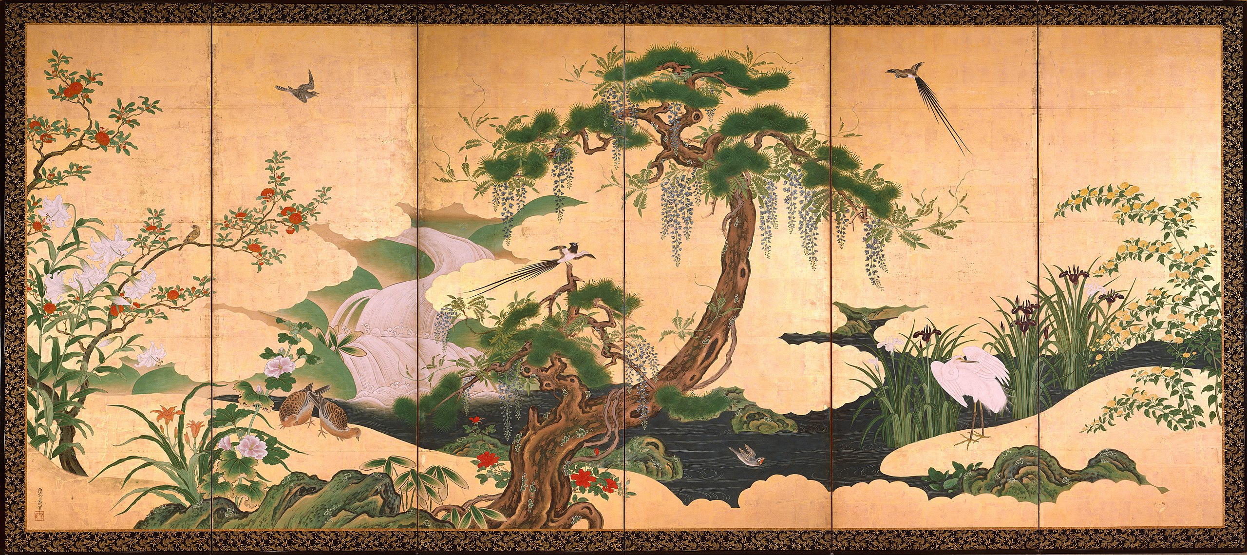 Birds and Flowers of Spring and Summer ca. 17de eeuw, Kanō Einō
