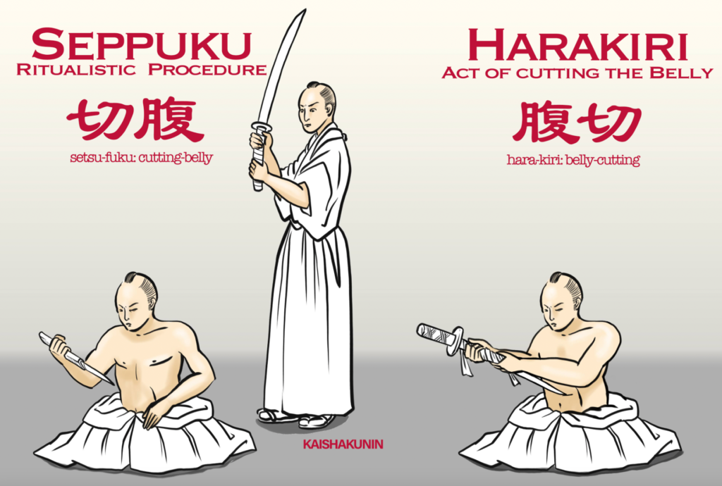 Difference between seppuku & harakiri